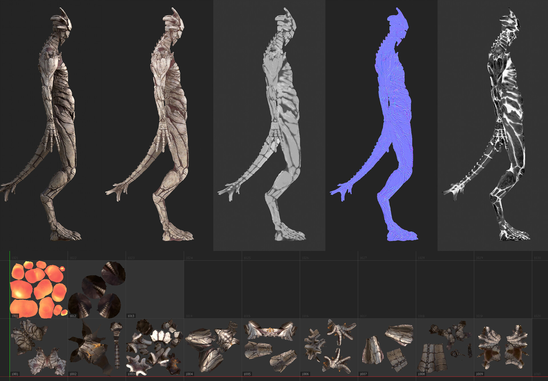 Channels & UVs