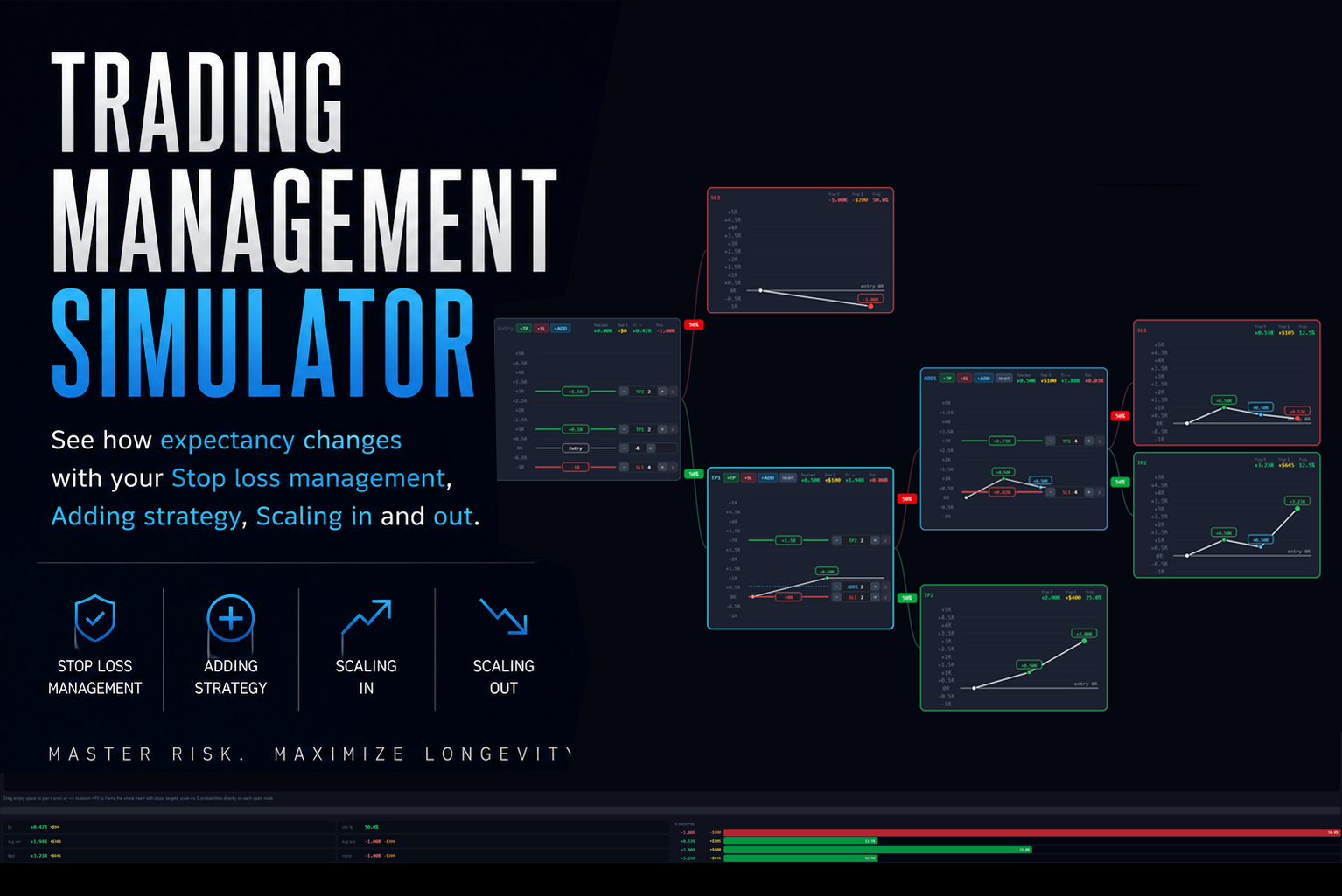 Trade Management Simulator