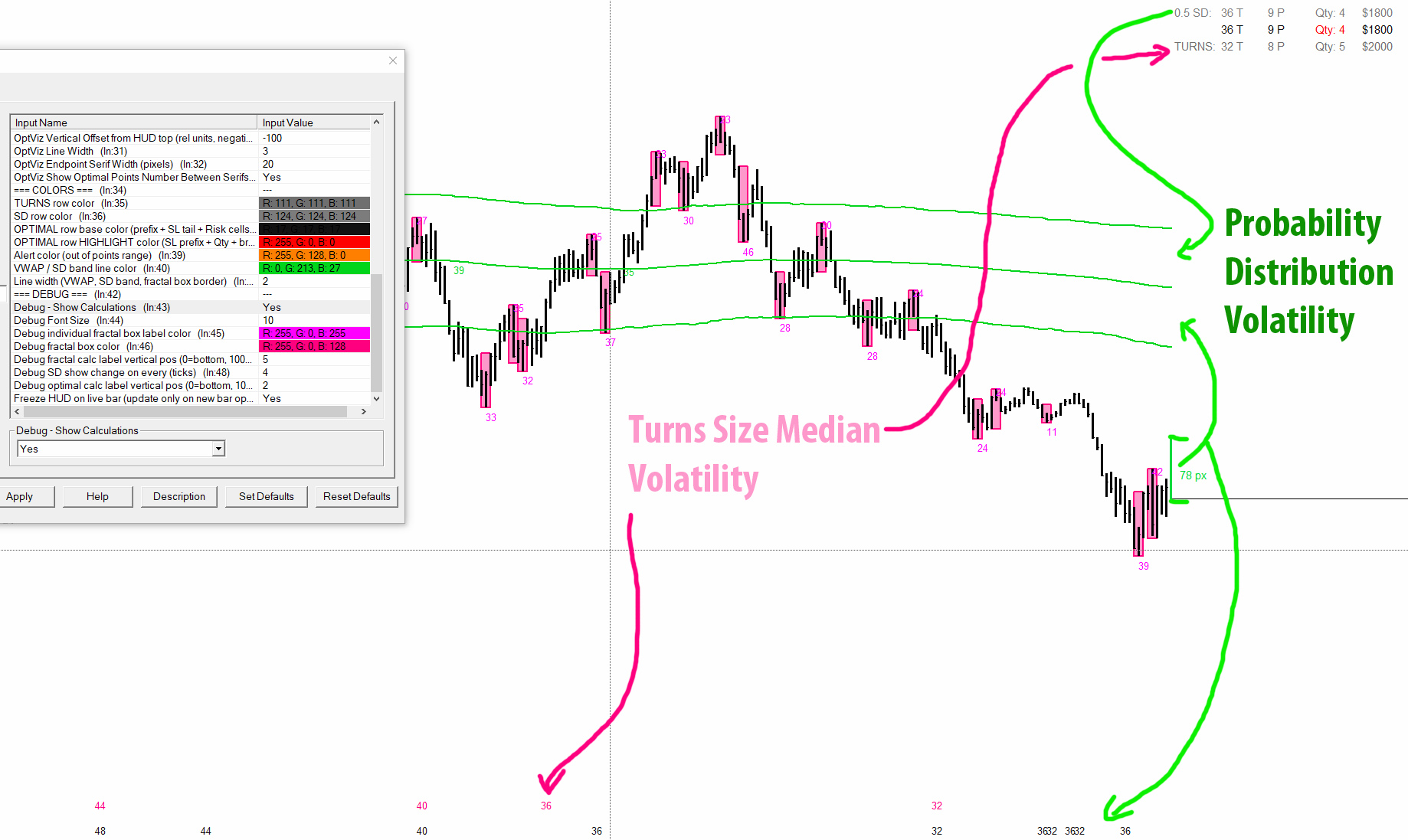 Debug Mode — Volatility Measures