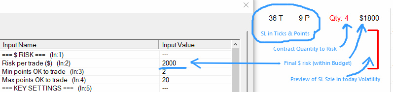 Study Explanation — Stop Loss, Risk Per Trade, Final Quantity