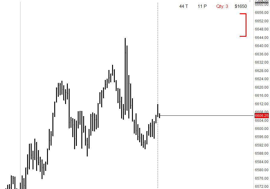 Volatility example 1